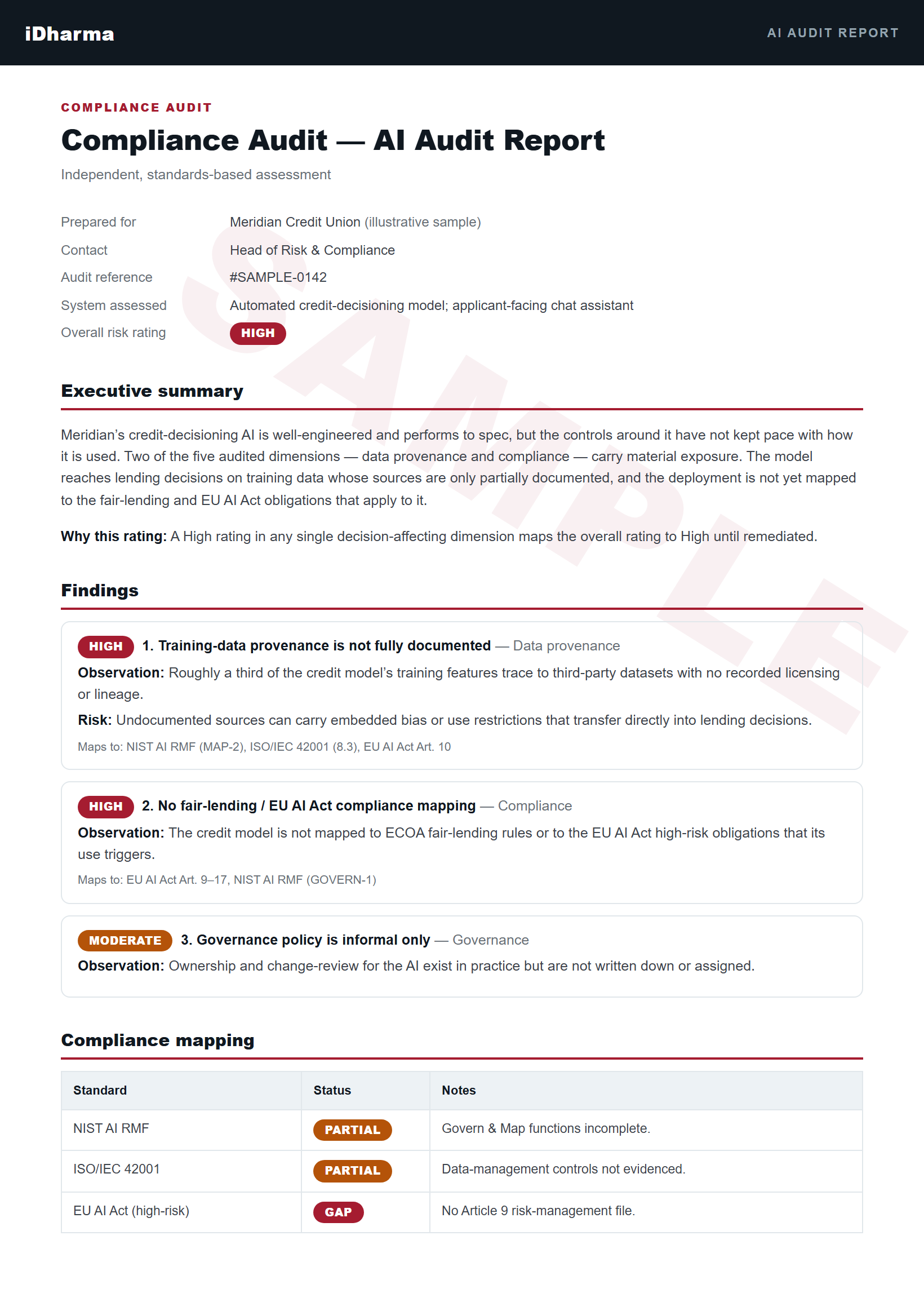 First page of a sample iDharma AI Audit report, marked SAMPLE, showing an overall High risk rating with findings on data provenance and compliance